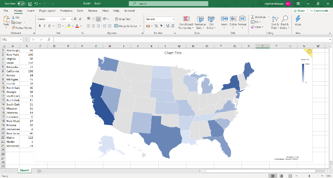 Excel Heat Map 1 